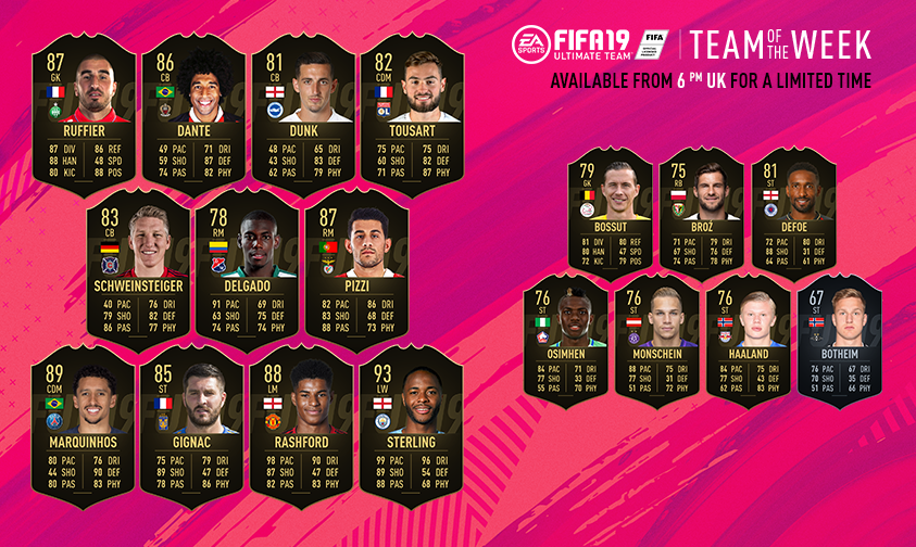 FIFA 19：TOTW，第 42 週最佳球隊